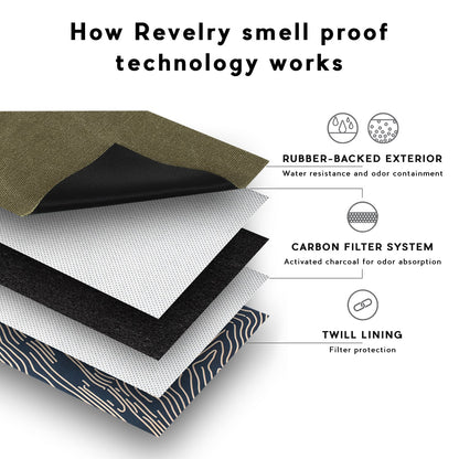 Revelry The Companion - Smell Proof Crossbody Bag